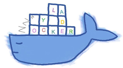 docker问题：overlay2占用磁盘空间过大